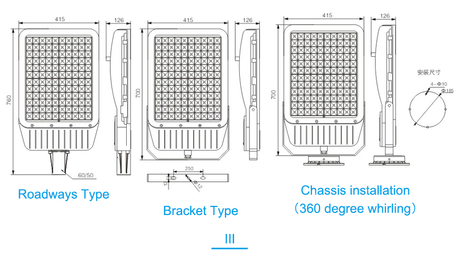 BZD188-03 size III