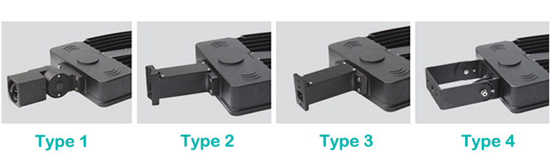 LED Street Lights application type