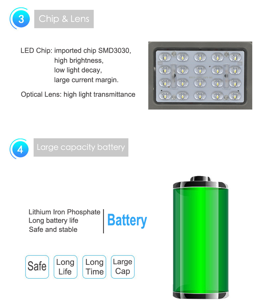 TYN-101-details 3